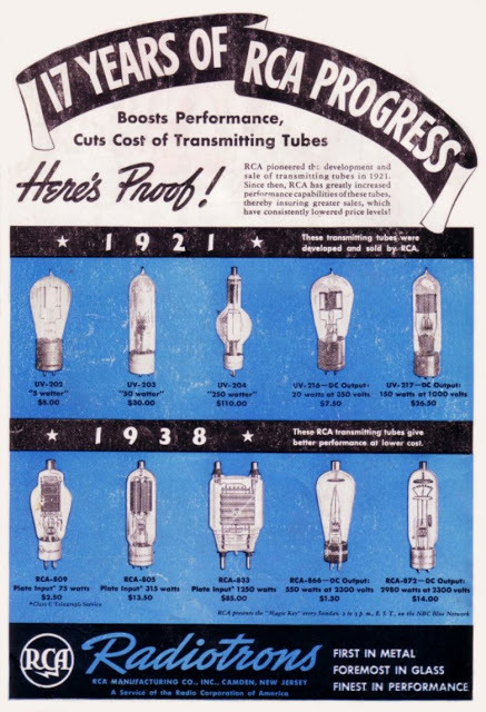 Valves & Tubes
