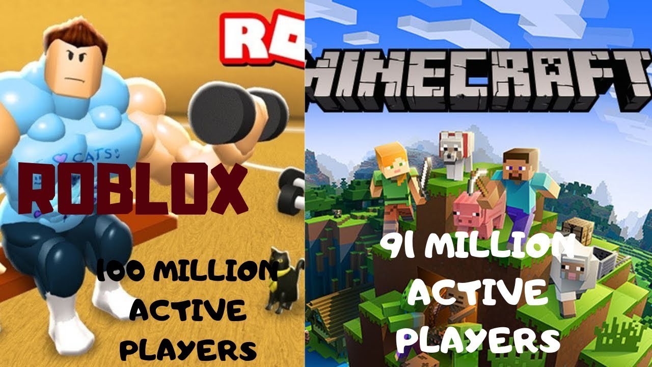 Gaming And Gamer - roblox music archives once a gamer game related videos tube