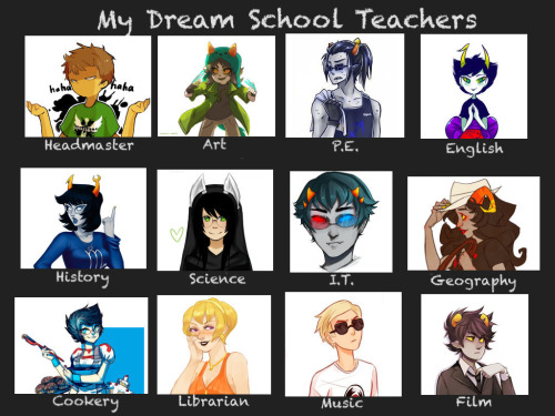 Homestuck Teacher AU
