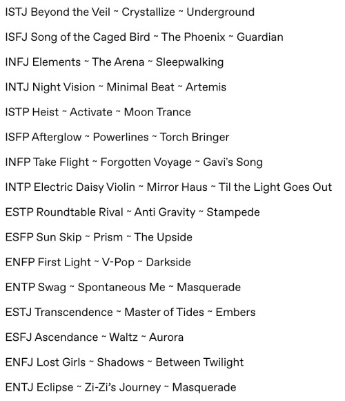 INFJ songs based on personality database - playlist by Zwola