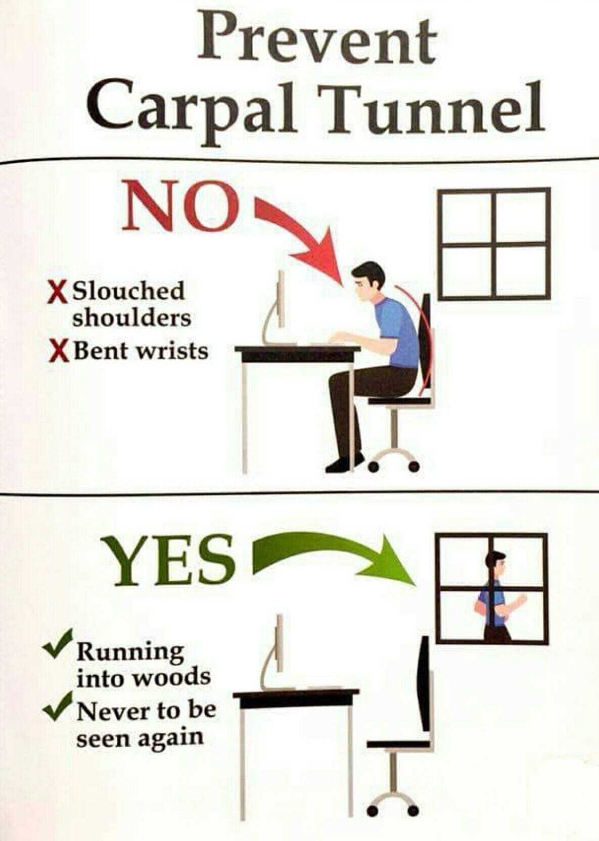 loloftheday:  Avoid the pain in two easy steps