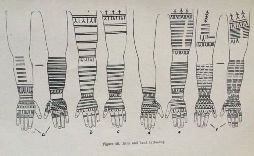 bodymodorigins:Traditional inuit tattoo patterns