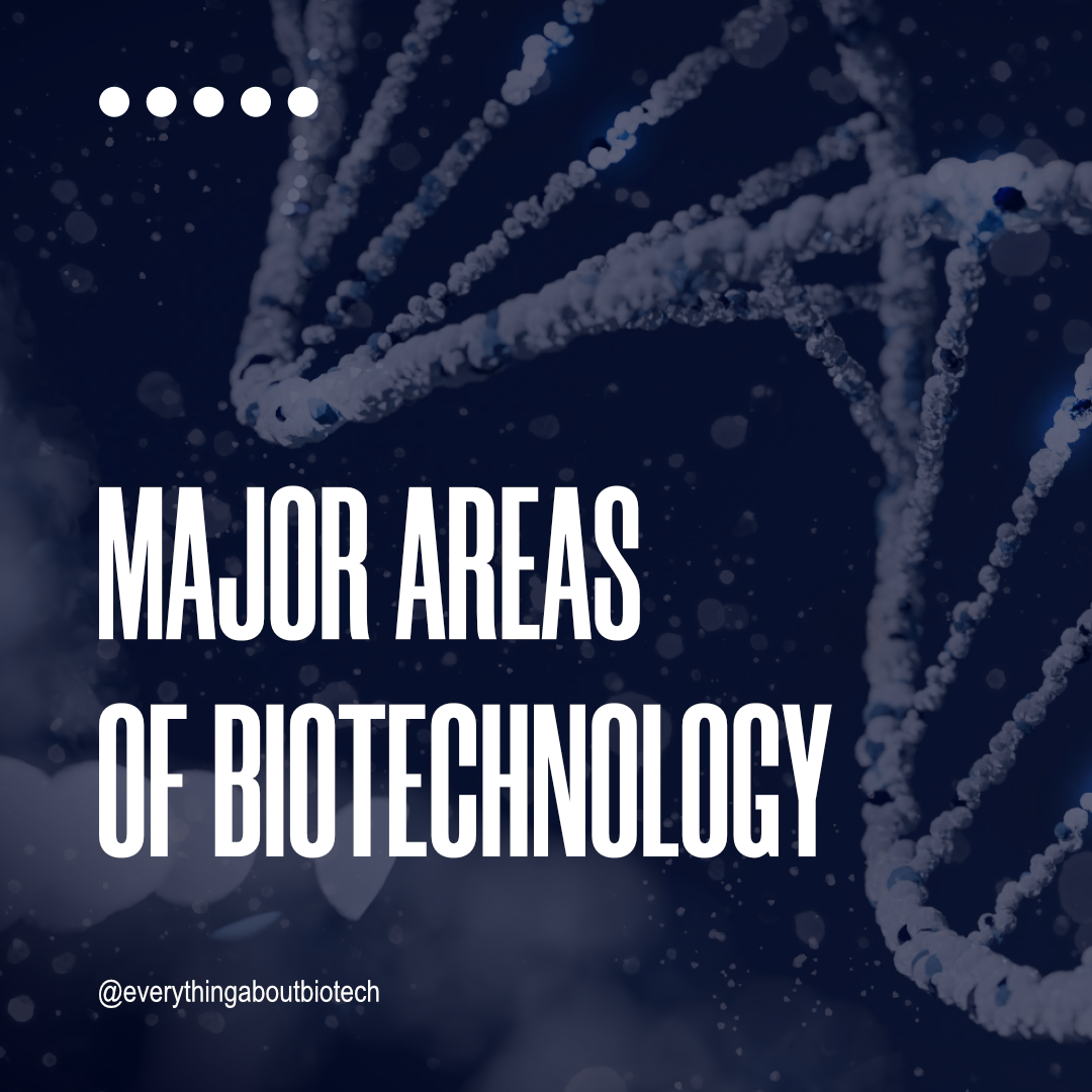 Everything About Biotech — Which area of biotechnology has more scope?