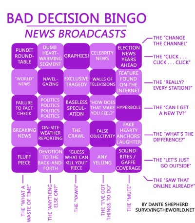 ilovecharts:
“Bad Decision Bingo: News Broadcasts
This week, play Bad Decision Bingo: Political Considerations
”