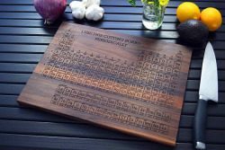 unicorn-meat-is-too-mainstream:  Cleverly Playful Personalized Cutting Boards by Elysium Woodworks  EPIC