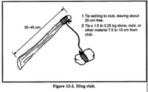 Great way to make a sling club