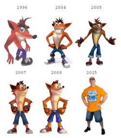reinoplanetaria:  Let’s take a look back on Crash Bandicoot’s long storied history in gaming. #E32016 #PlayStationE3 