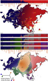 Genetic Landscape of Europe and Asia