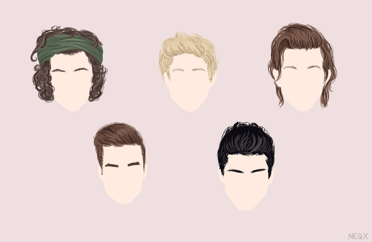  The evolution. 