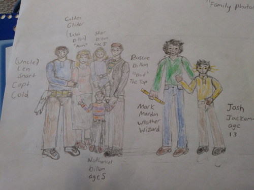 A hypothetical future that will sadly never happen, featuring the canonical and semi-canonical chara