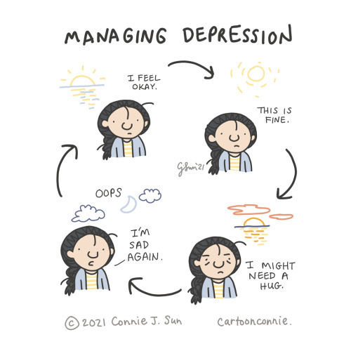 Sketchbook: Managing DepressionManaging mental health is a continuous, ongoing practice, I am learni