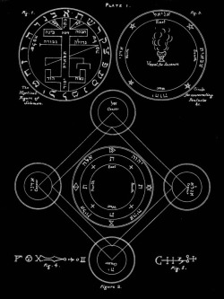 chaosophia218:  The Key of Solomon - Plates