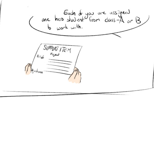 Part Two Of My Bnha AU?