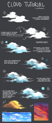 lilithsleeps:  I forgot to post this here. A Cloud tutorial that I made for meself.