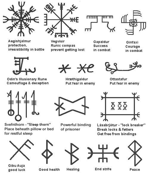 Galdrastafir (ancient Icelandic magic symbols)
Sorry this was posted on the internet without citing the source or further information. If anyone knows of a website hosting this with more information, please comment and I will update.
From Wikipedia:...