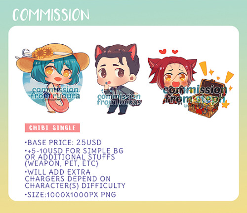 Reblog really appreciated!Hello, I’m opening chibi commission. Can add more characters, I will do so