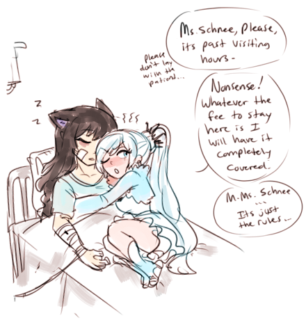 (long awaited?) conclusion to this post if u chose the top ending: blake stays by weiss’s side in the infirmary until she gets better.   she stays there for very long periods of time, kissing her head and making sure to purr when shes holding her