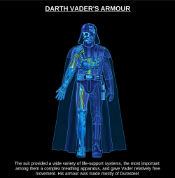 charmlessfish:  clubjade:  absynthe–minded:  dyingsighs:  pepoluan:More a weapon than a living organism. *wails into the void*  It’s worth pointing out that Palpatine intentionally designed a suit that would be uncomfortable and restrictive in order