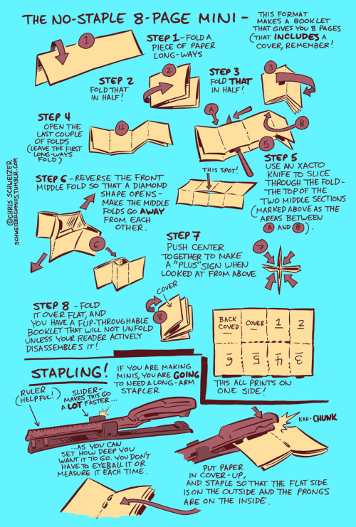 schweizercomics: schweizercomics: Cleaning out my filing cabinet, I found this handout that I made for my mini-comics class.  Hope it’s helpful!  Remember, it ain’t only for comics.  Self-publish short stories, collections of drawings or sketches,