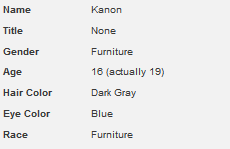 genderoftheday:  Today’s Gender of the day is: Furniture