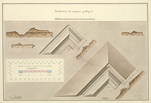 Charbaut, Machinery – Épures, 1806. The drawing was part of the course-work at the École polytechniq