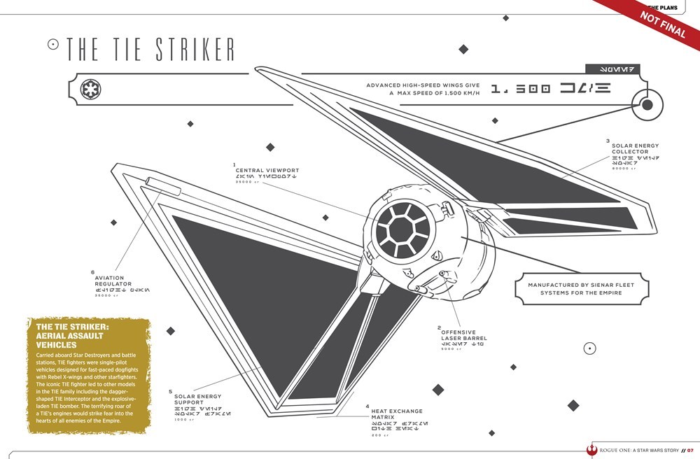 gameraboy:  Rogue One: A Star Wars Story Official Visual Story Guide 