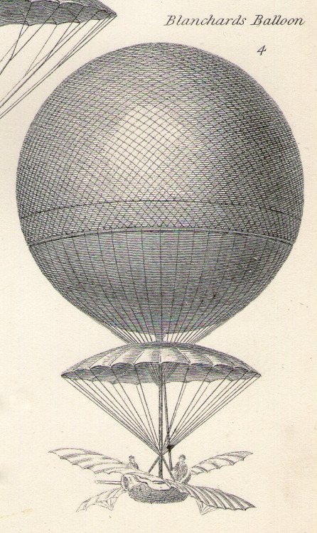 19th Century Ballooning Illustration from an Encyclopaedia c1890