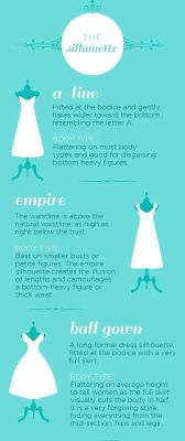 truebluemeandyou:  DIY Guide to Fashion Terms