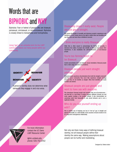 bisexual-community: UC Davis: Words that are BIPHOBIC and WHYwill always reblog