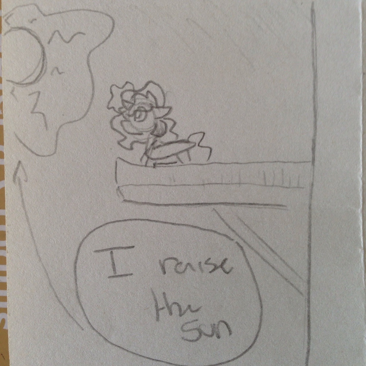 ask-thesunandmoon:((½)) Celestia: Well first I wake. Then I eat. I then make sure