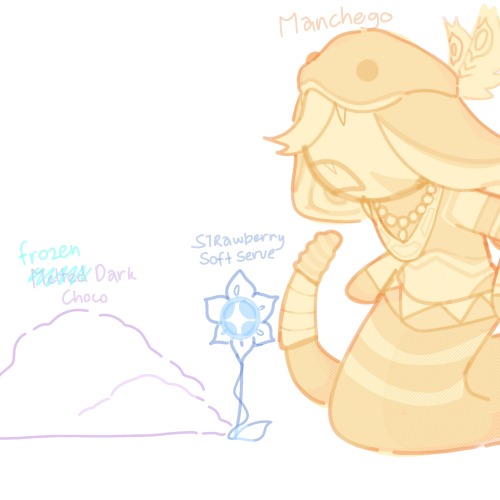 My Ocs In The Beast Au