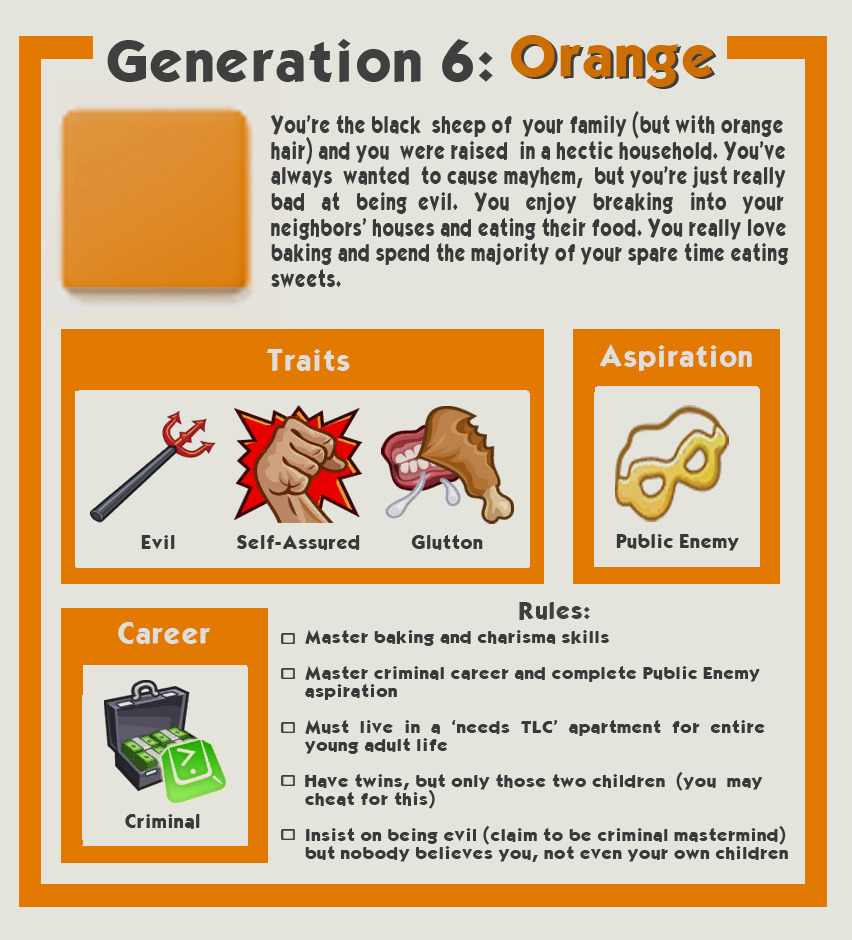Sims 4 Not So Berry Challenge Rules BEST GAMES WALKTHROUGH