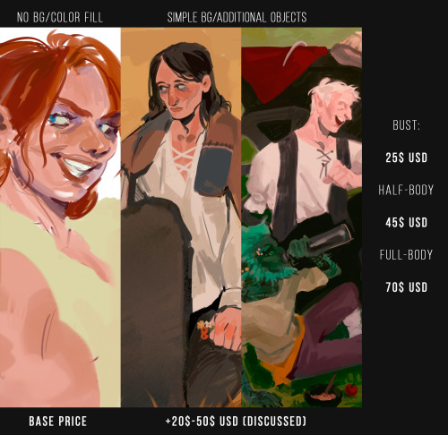 anniech:anniech:✨New commissions post!✨Opened for as long as it is stated so in my bio!You can conta