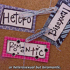 negovanman:  The ABC’s of LGBT
