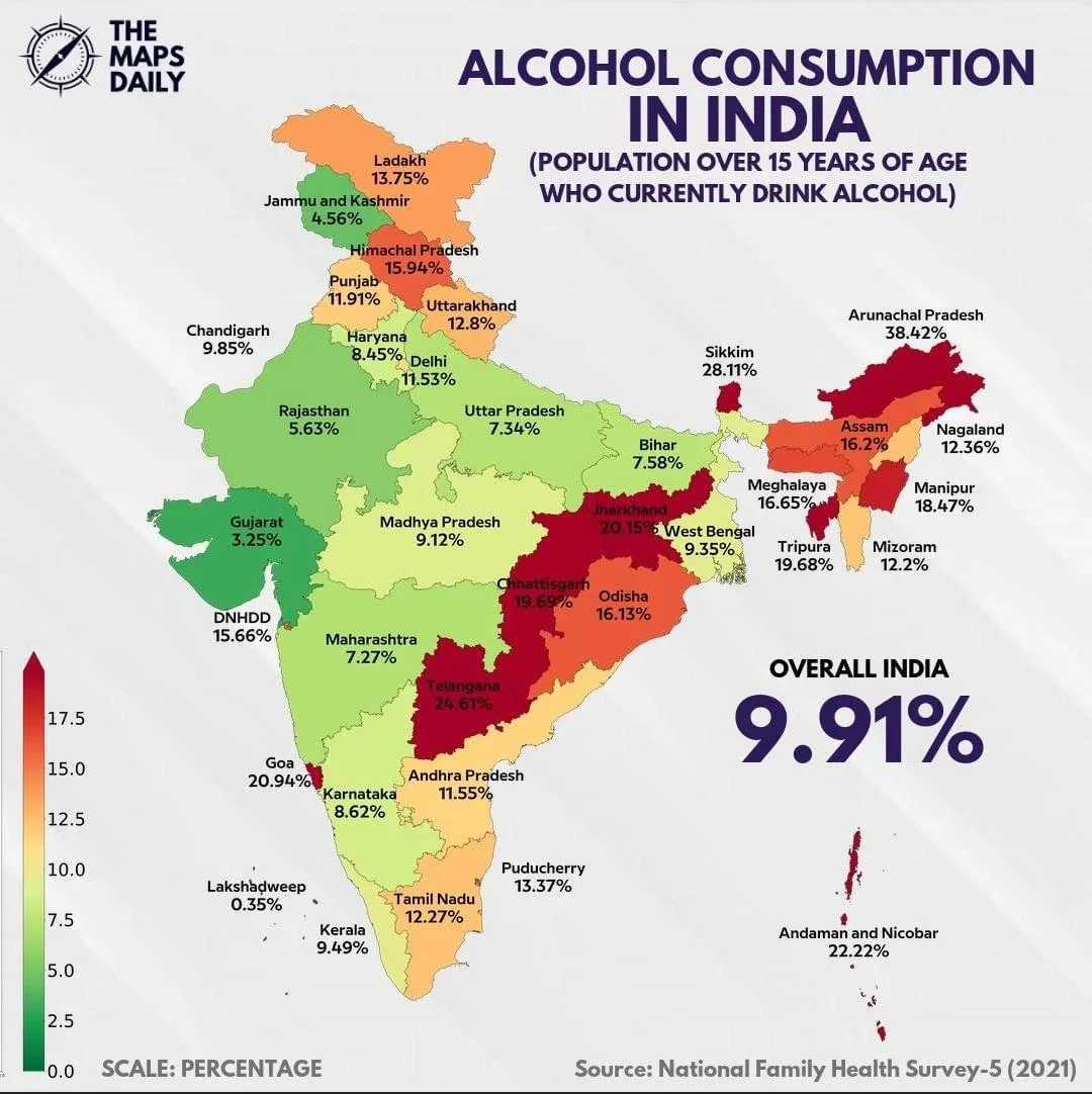 research on alcoholism in india