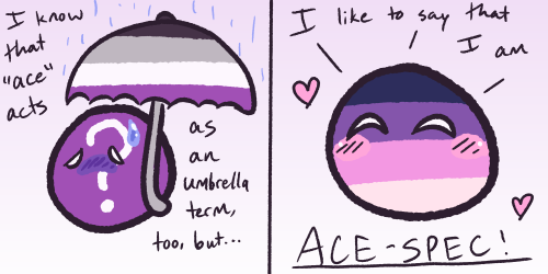 Acespeclgballt