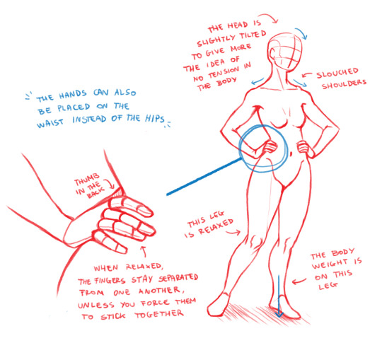 How to draw anime hands on hips httpforeverblackfridaylink  Drawing anime  hands Anime hands Hands on hips