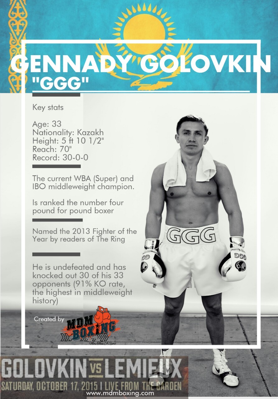 mdmboxing:  Gennady “GGG” Golovkin  