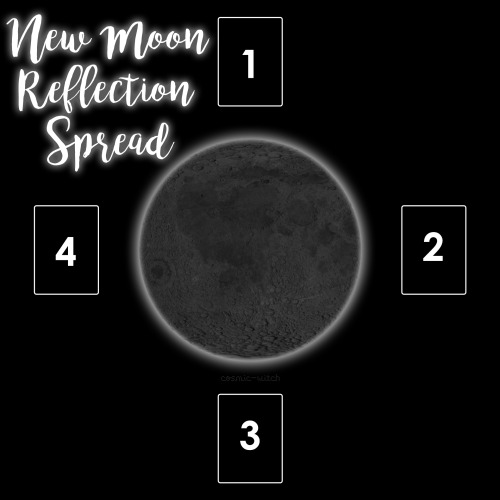 lunaesteria: This New Moon Reflection spread is designed to help with reflection of one’s curr