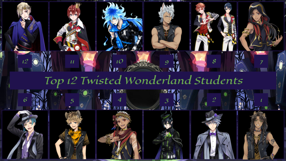 Topic · Twisted wonderland ·
