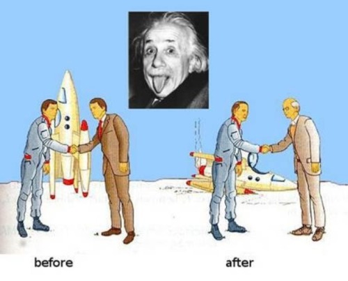 Is Time Travel Possible, According To Science?