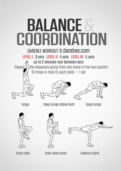 buddhaprayerbeads:  workout of the day