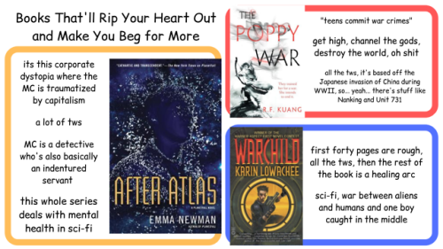 coolcurrybooks:I’m not super into romance and never have been, which can make finding books that fit