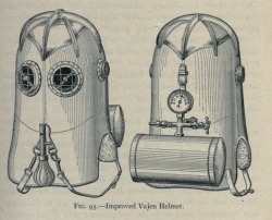 nemfrog:  Fig. 93. Improved Vajen Helmet. The