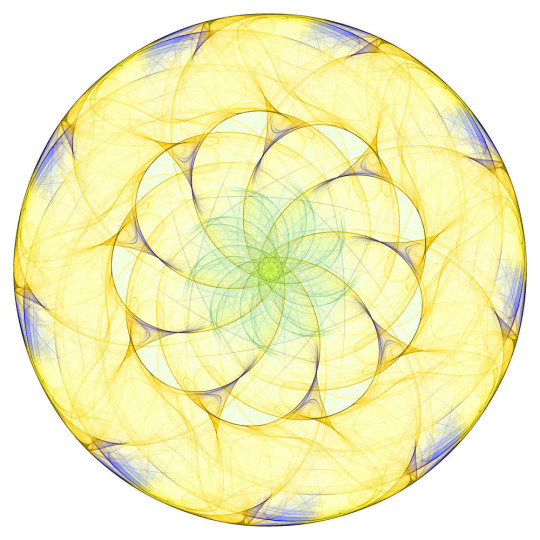 chakraenergyhealing:  The Solar Plexus Chakra, located between the navel and solar plexus, is the core of our personality, our identity, of our ego. The third chakra is the center of willpower. While the  Sacral chakra seeks pleasure and enjoyment, the