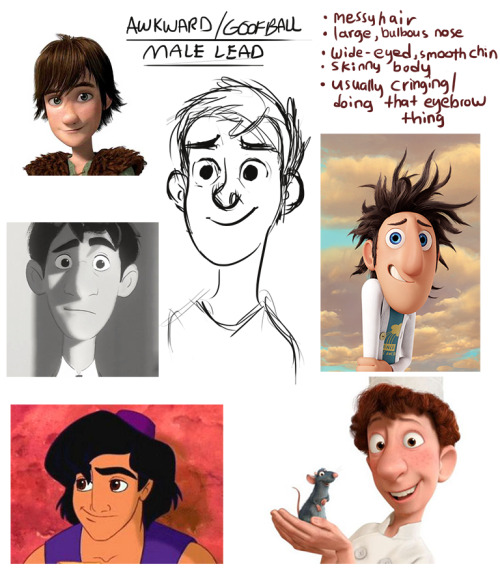 theoeuvre:jacquiedoyle:I took some helpful, educational notes on contemporary character design, and 