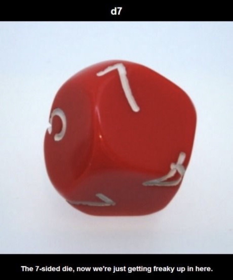 The Wonderful World of Dice