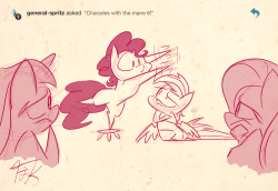 fluttershythekind:  Charades! Twilight, Fluttershy