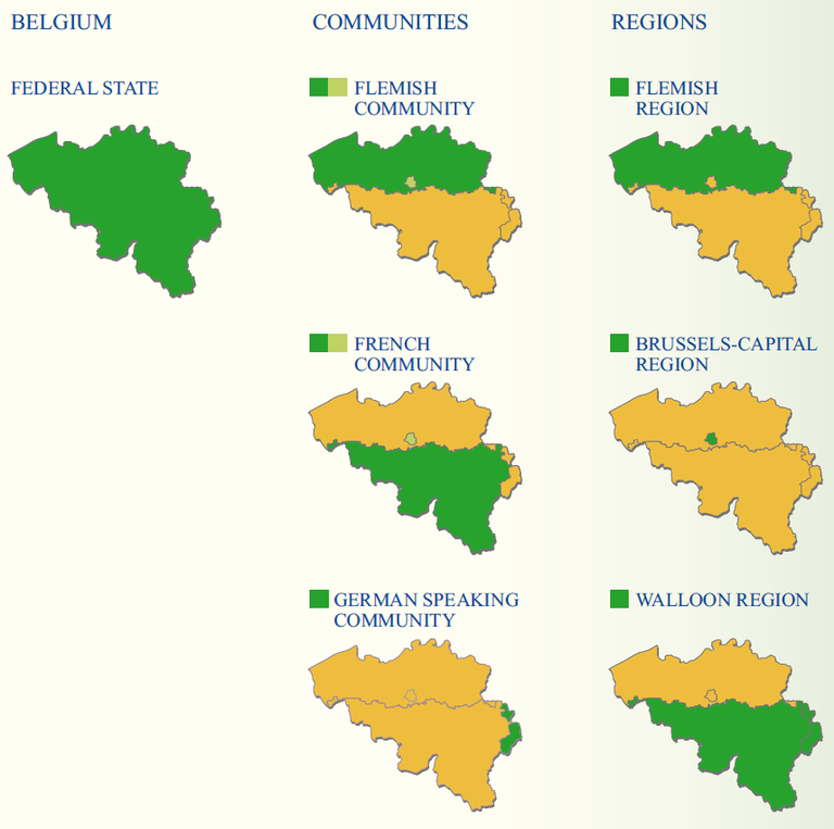 The 7 governments of Belgium and there areas of control.