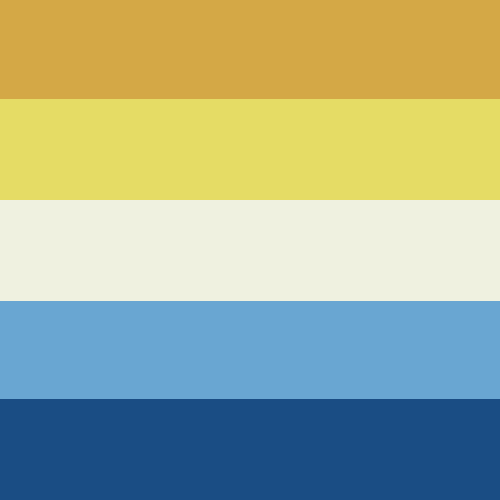 Aroace flag but it’s color-picked from Princess Zelda (A Link to the Past).